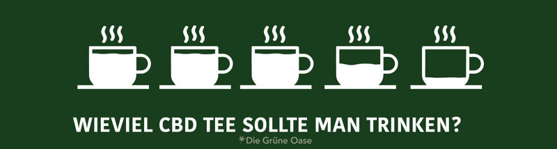 Dosierung von Hanftee